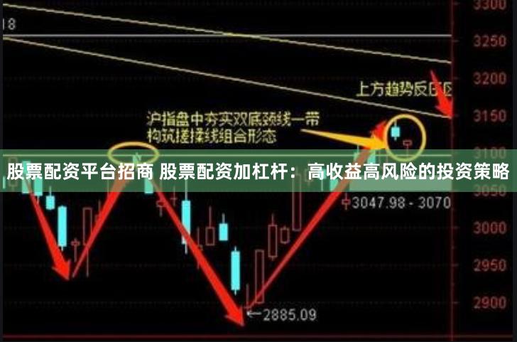 股票配资平台招商 股票配资加杠杆：高收益高风险的投资策略