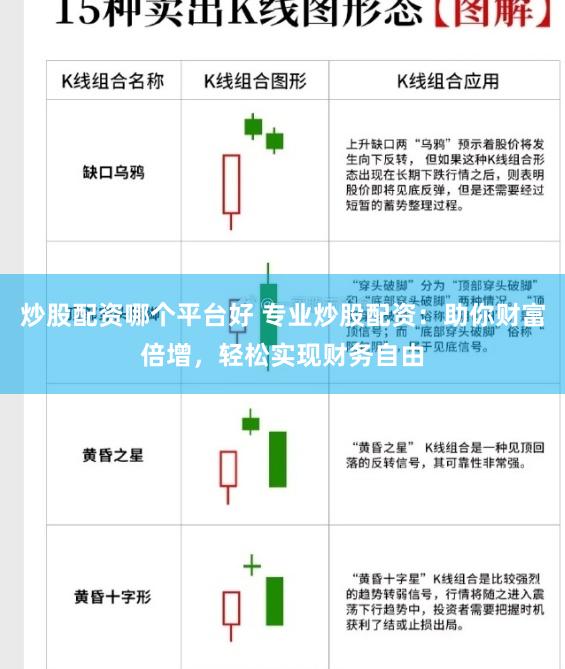 炒股配资哪个平台好 专业炒股配资：助你财富倍增，轻松实现财务自由