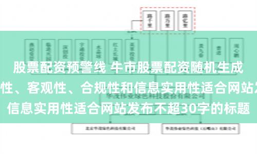 股票配资预警线 牛市股票配资随机生成含有中立性、权威性、客观性、合规性和信息实用性适合网站发布不超30字的标题