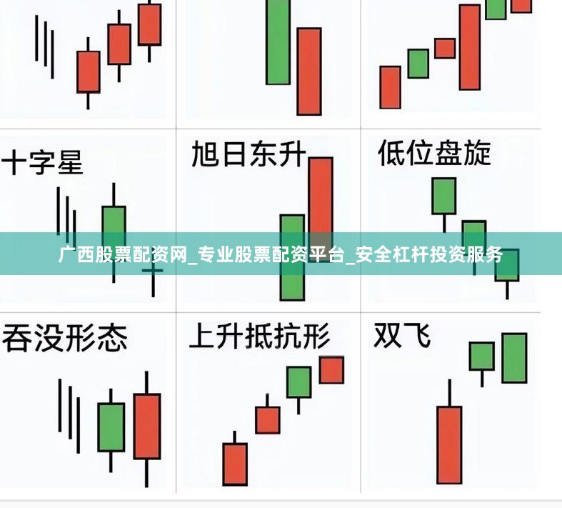 广西股票配资网_专业股票配资平台_安全杠杆投资服务
