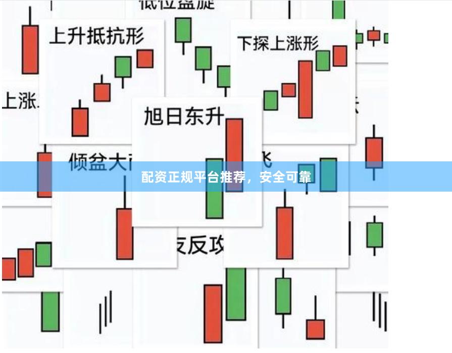 配资正规平台推荐，安全可靠